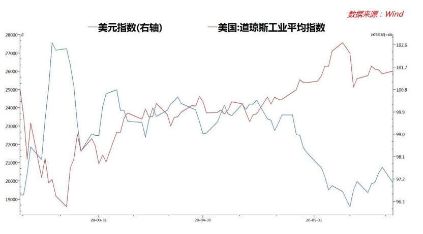 宜人金科(yrd.us)q1净营收10.24亿元,贷款总额达18.4亿元