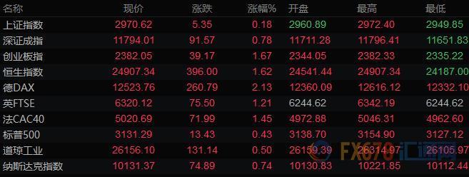 图片点击可在新窗口打开查看