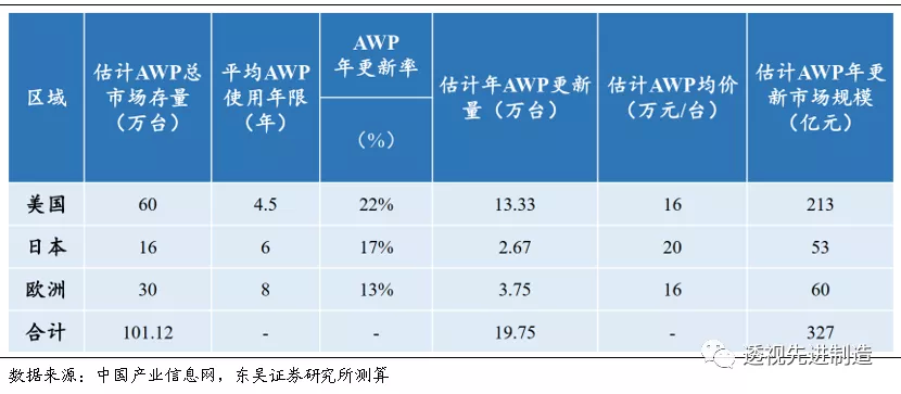 运球技巧大揭秘：直臂运球助你化身篮球场上的王者！