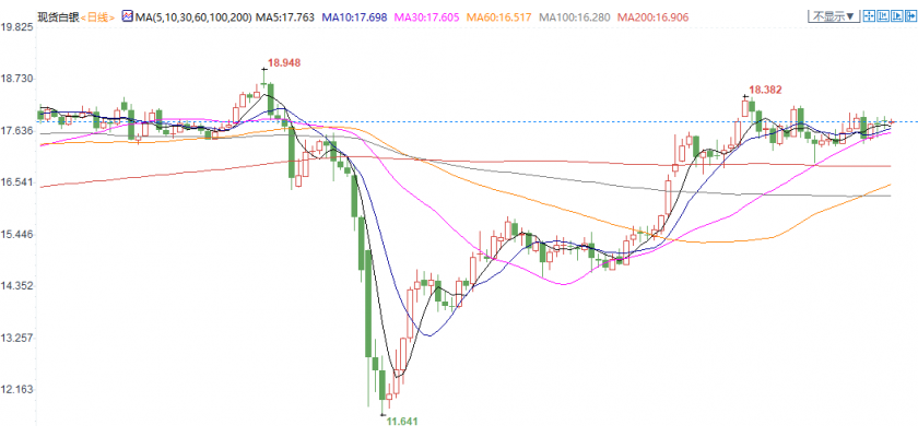 图片点击可在新窗口打开查看
