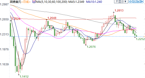 图片点击可在新窗口打开查看