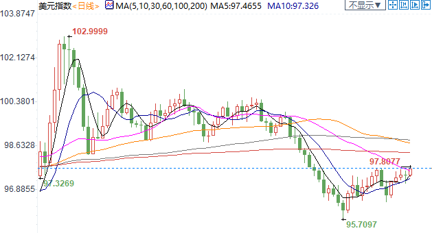图片点击可在新窗口打开查看