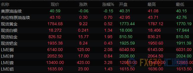 图片点击可在新窗口打开查看