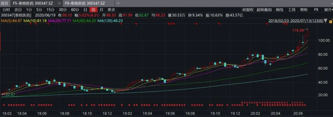 百事可乐pepusq2净利润同比下降19暂不提供2020财年业绩指引