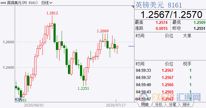 图片点击可在新窗口打开查看