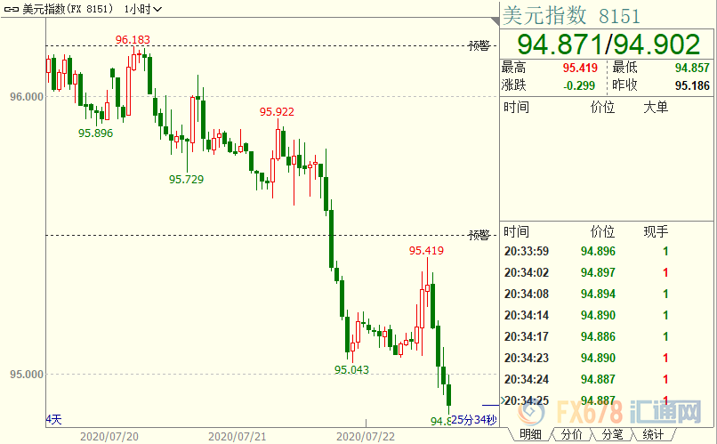 图片点击可在新窗口打开查看