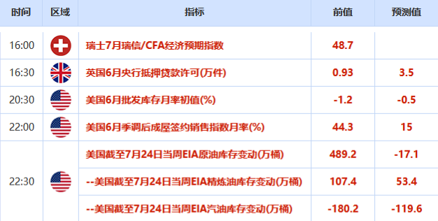 图片点击可在新窗口打开查看