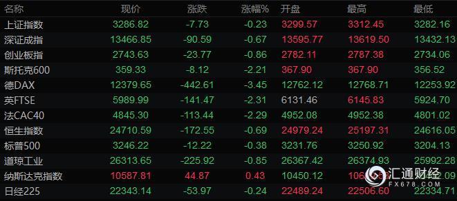 图片点击可在新窗口打开查看