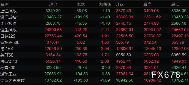 图片点击可在新窗口打开查看