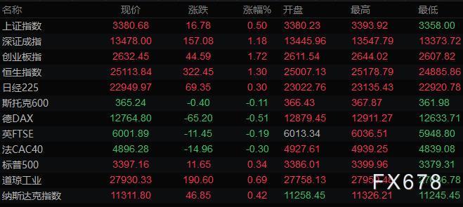 图片点击可在新窗口打开查看