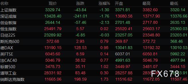 图片点击可在新窗口打开查看