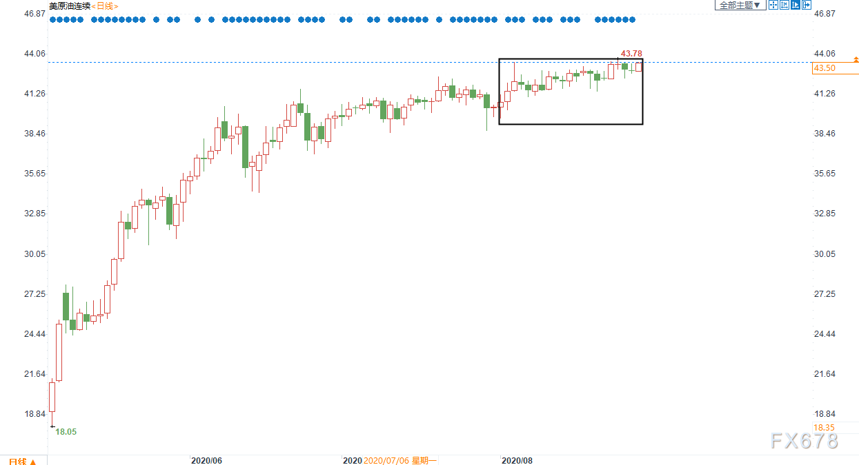 图片点击可在新窗口打开查看
