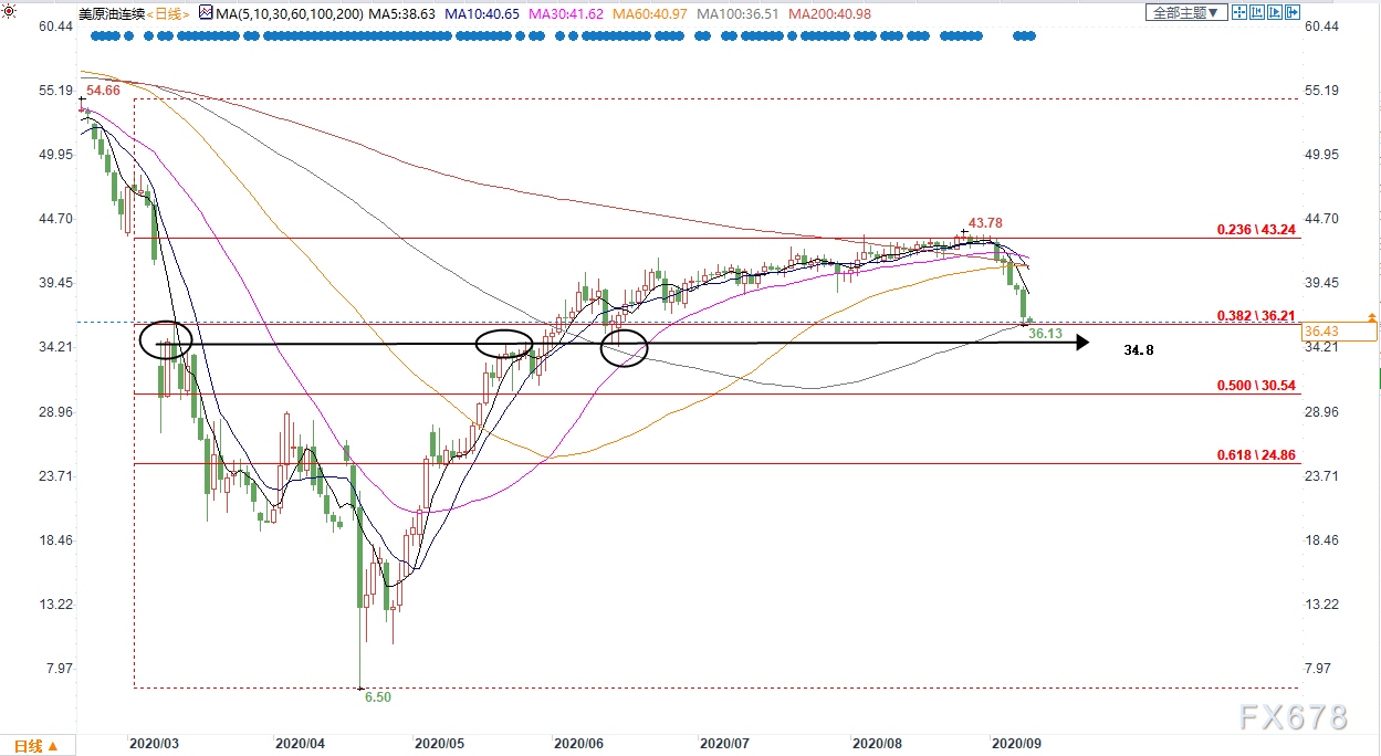 图片点击可在新窗口打开查看