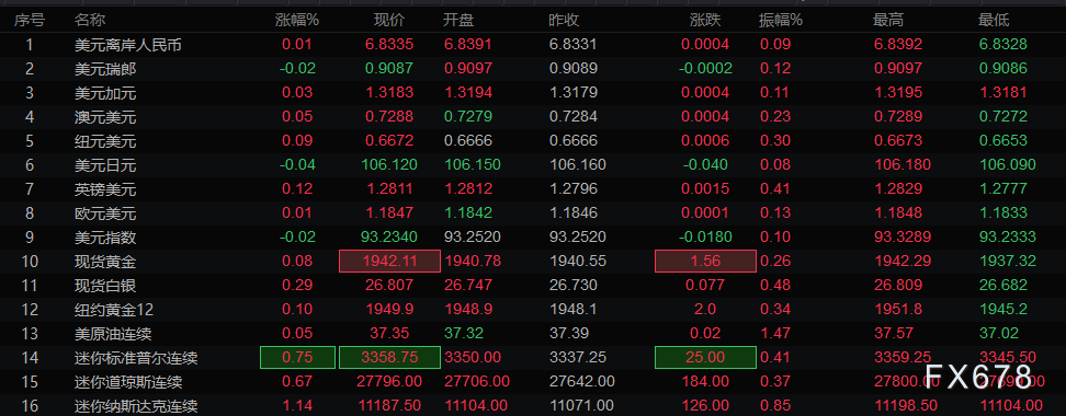 图片点击可在新窗口打开查看