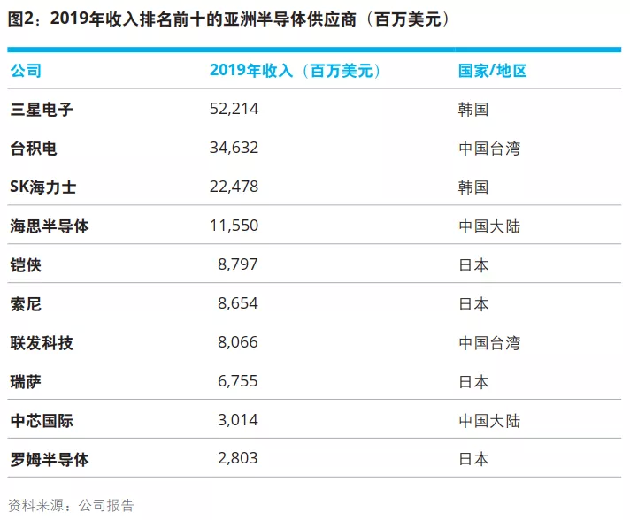 宁波长阳科技公司依靠科技领先实现快速发展