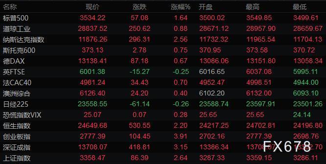 图片点击可在新窗口打开查看