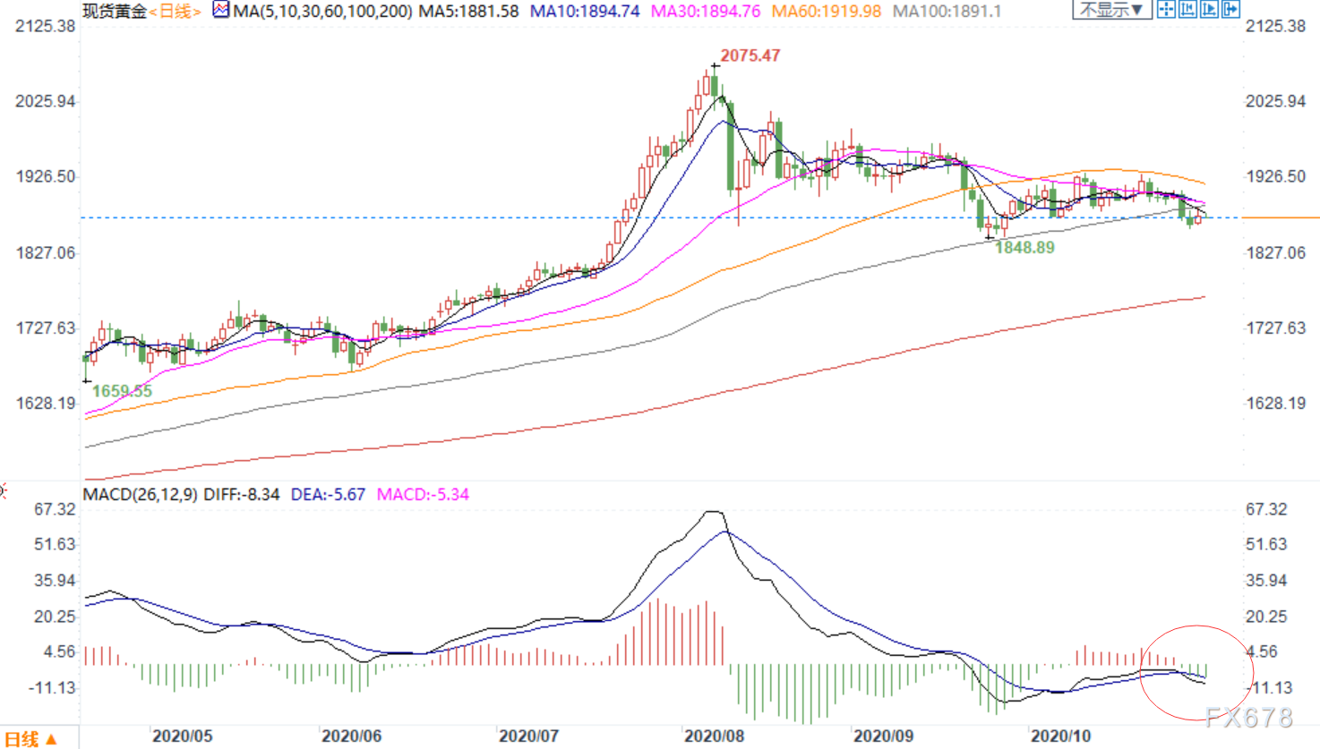 图片点击可在新窗口打开查看
