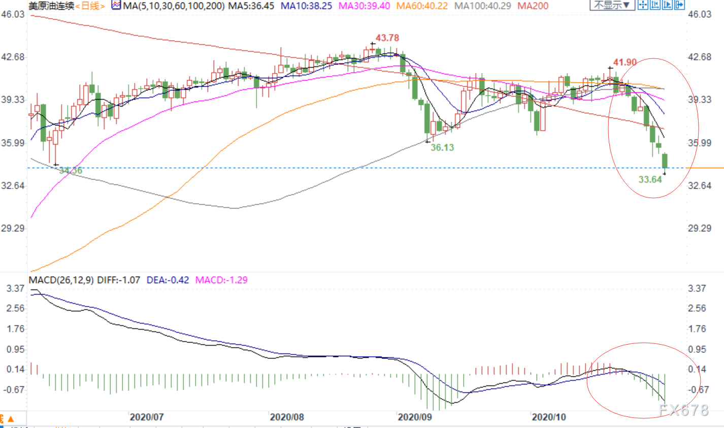 图片点击可在新窗口打开查看