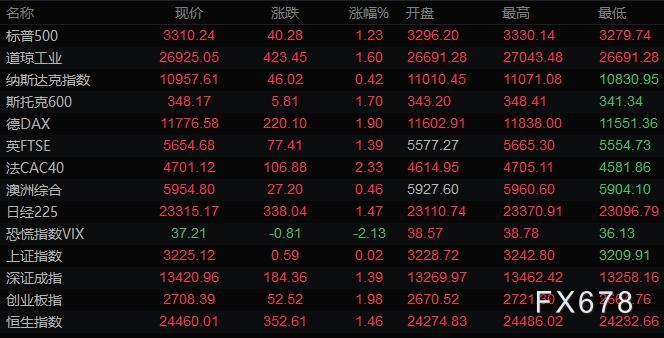 图片点击可在新窗口打开查看