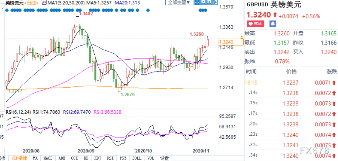 图片点击可在新窗口打开查看