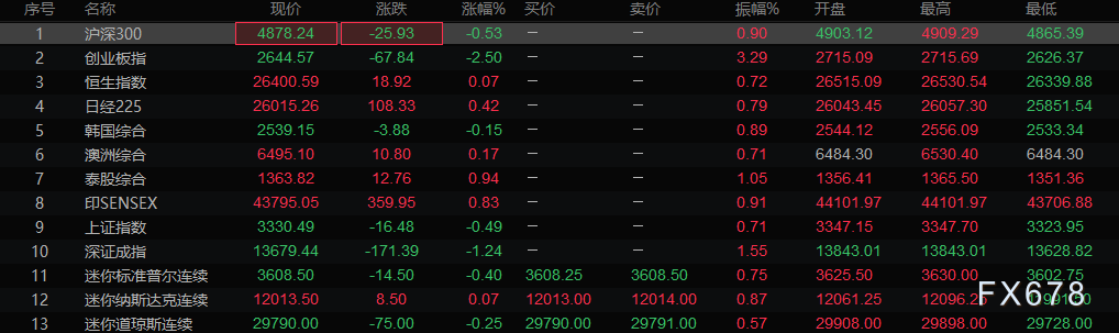 图片点击可在新窗口打开查看