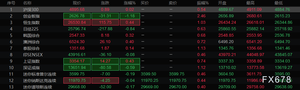 图片点击可在新窗口打开查看