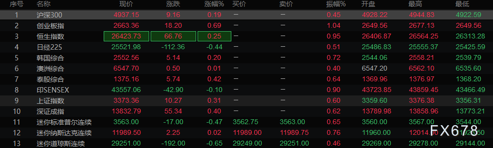 图片点击可在新窗口打开查看