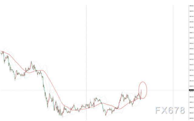 2020三季度美国gdp_前三季度GDP前十强:美国稳居第1,印度跌至第7名,韩国排第10