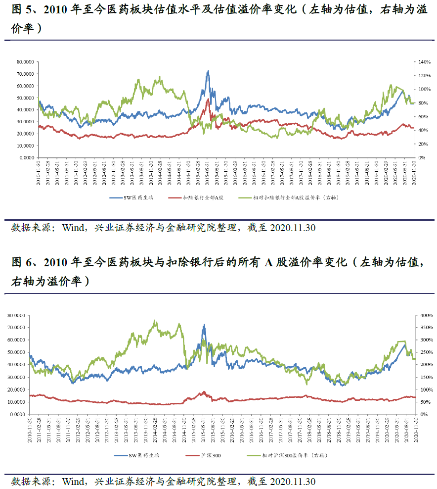 港股异动 | 长城汽车(02333)涨幅扩大逾11% "哈弗h