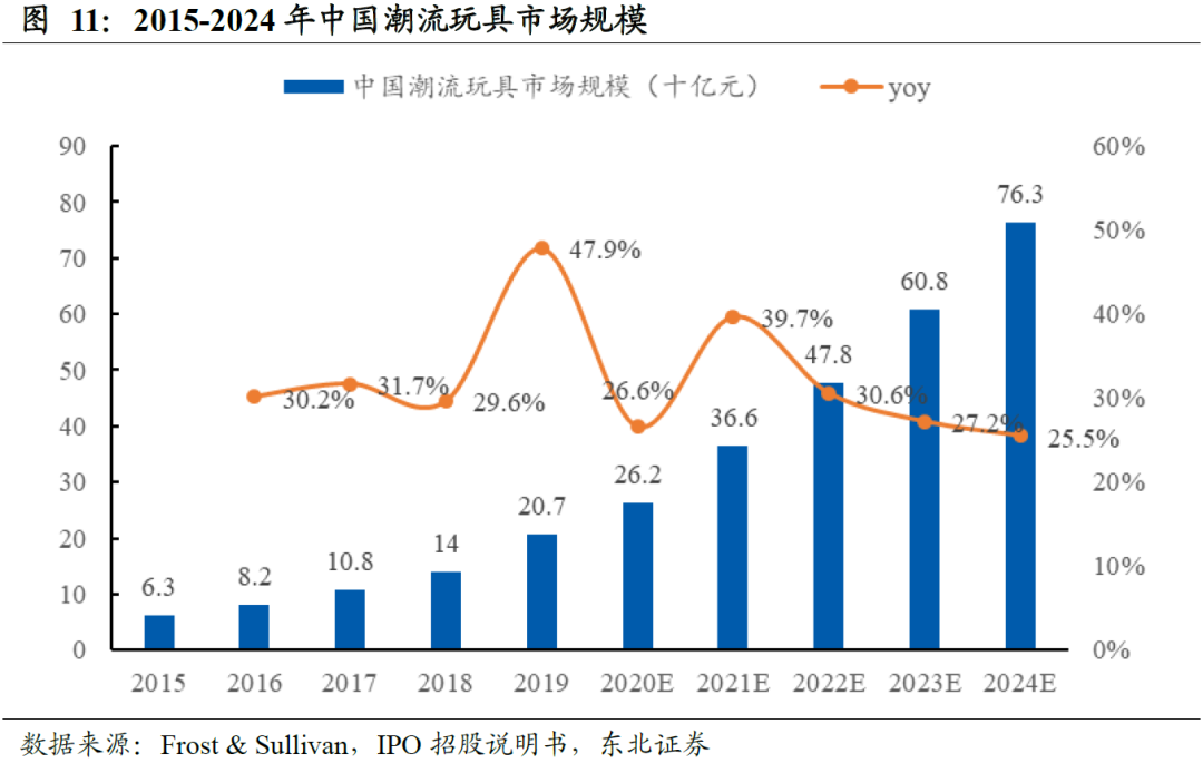 彩神vll刘烁在上饶高铁经济试验区调研