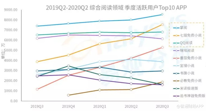 新股前瞻 打动投资者有多难 Legion Consortium Limited开启第五次ipo之路 股市消息 第一黄金网