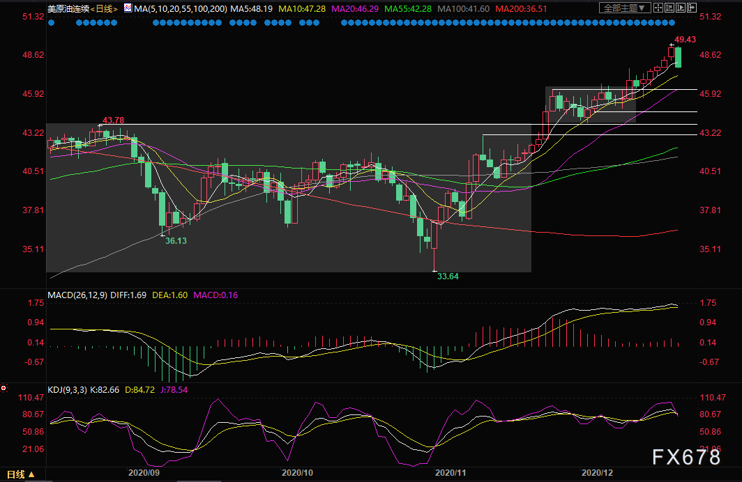 图片点击可在新窗口打开查看