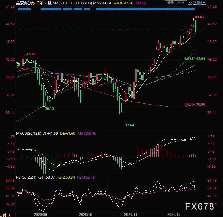 图片点击可在新窗口打开查看