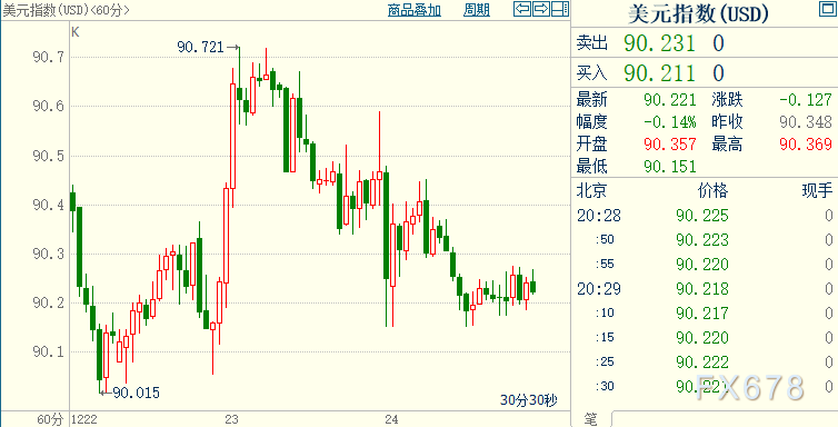 图片点击可在新窗口打开查看