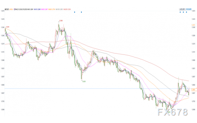 图片点击可在新窗口打开查看