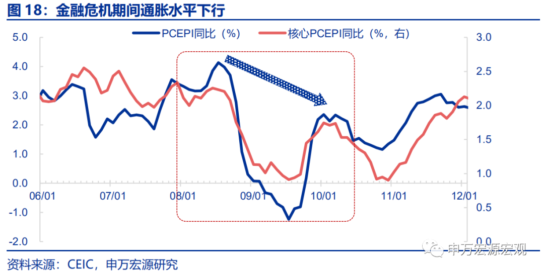 港股股东权益披露3月15日