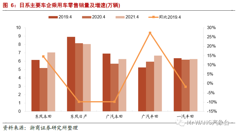 全国烟草销量排行_全国护肤品销量排行_全国汽车销量排行榜