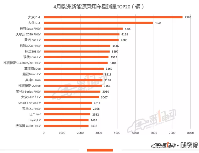 2014上海大众6月汽车销量排行榜_2014年6月汽车suv销量排行榜_2014年2月汽车suv销量排行榜