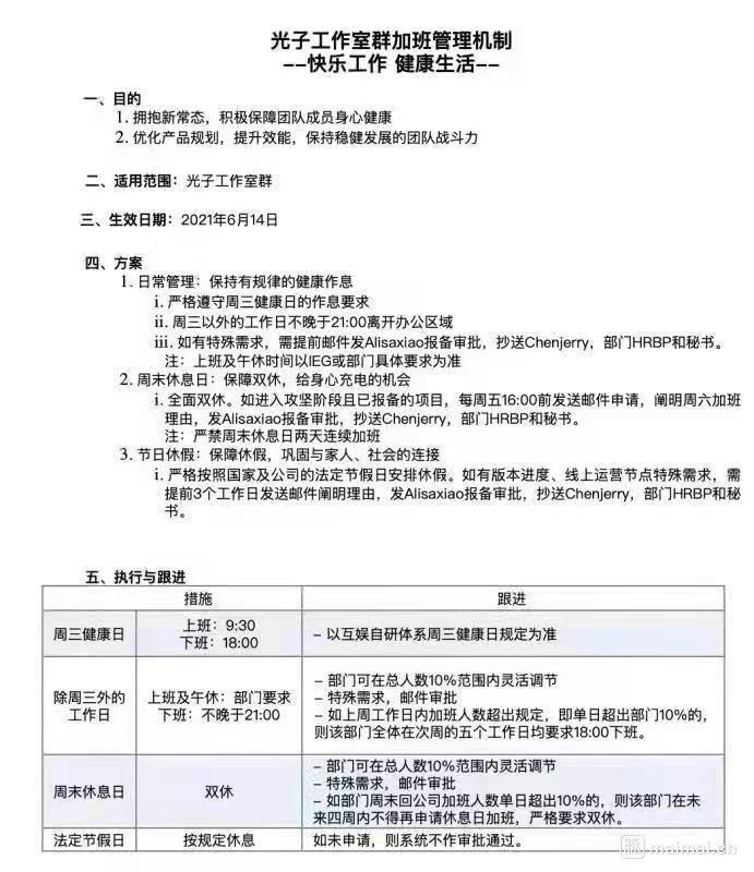 网传的光子工作室群“快乐工作健康生活”加班管理机制文件