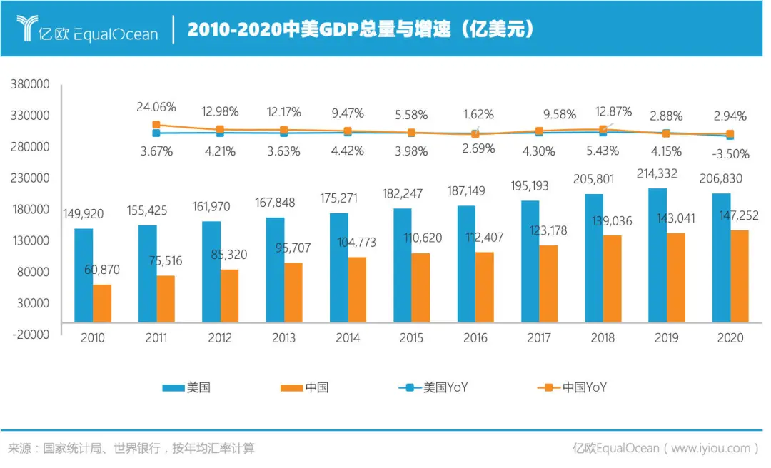 2019中国股市市值gdp_中国股市总市值与GDP的关系有哪些-第2页(2)