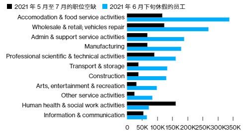 英国的人口_英国历年人口总数统计(2)