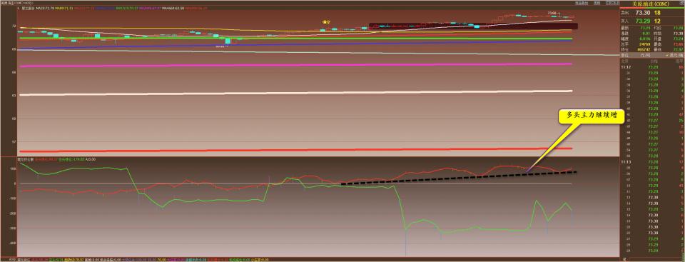 方萍萍：09.24日原油策略