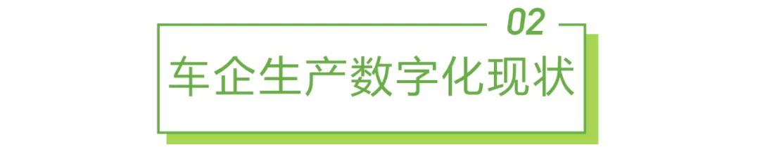 艾瑞咨询车企生产数字化为车企提供的长期隐形价值将远远超出想象