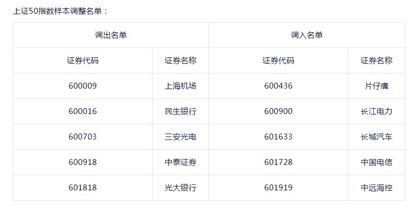 教案模板体育教案免费_免费教案下载_汽车构造教案免费