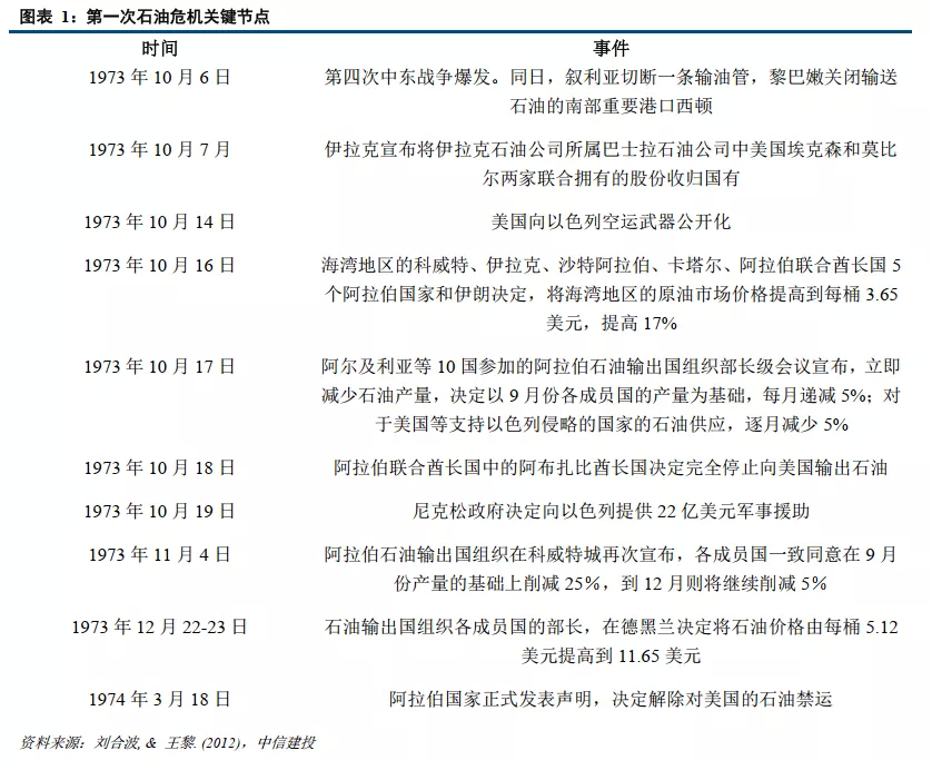 70年代gdp_70年代的日本:人均GDP高达8000美元,当时中国不到300美元