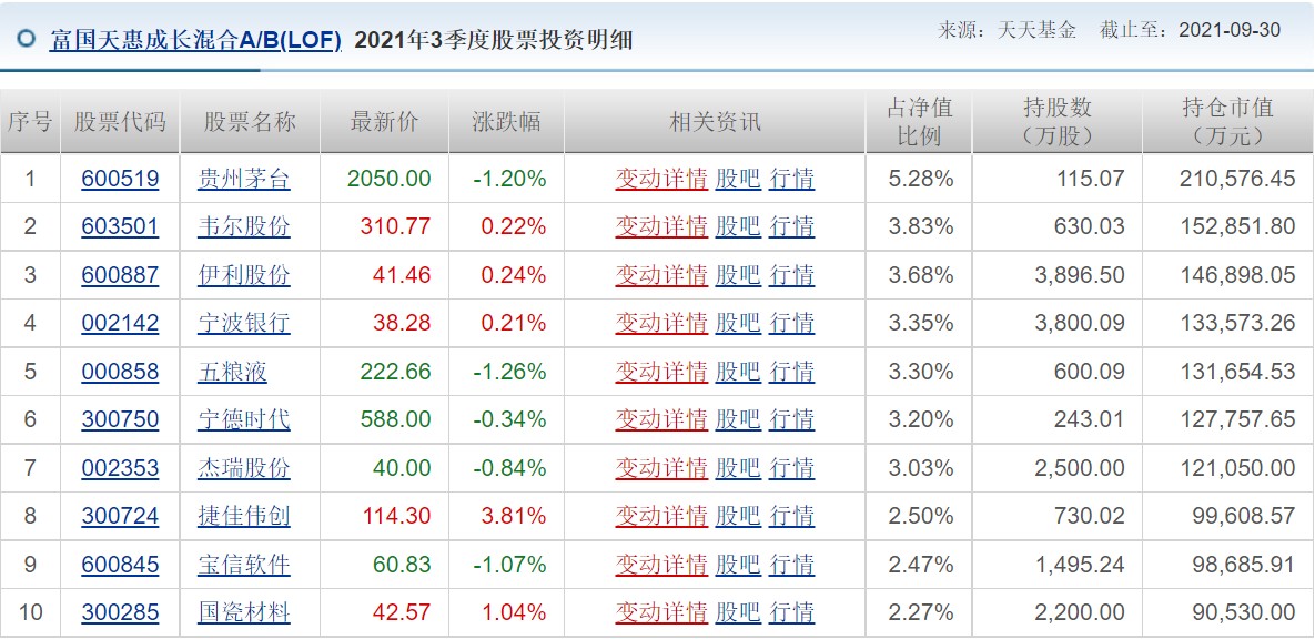 股市消息_第一黄金网