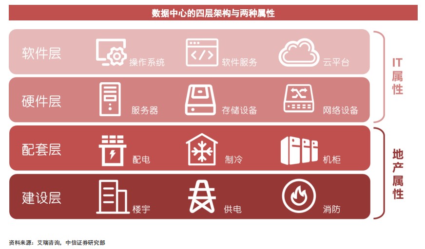 美国IDC公司谈人工智能的发展与应用前景(美国idc公司上市公司名单)