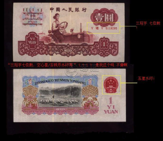 1960年1元纸币价格表第三套一元人民币值多少钱