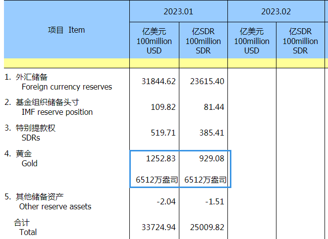 微信图片_20230210095447.png