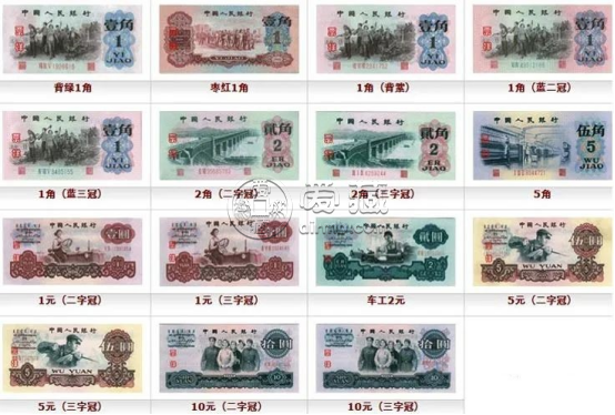 天博官方网站第三套软妹币收受接管价 三版币收受接管价钱一览表(图2)